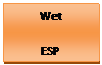 Text Box: Wet
ESP

