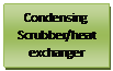 Text Box: Condensing Scrubber/heat exchanger